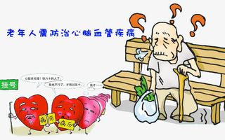 卡通心脑血管元素免抠