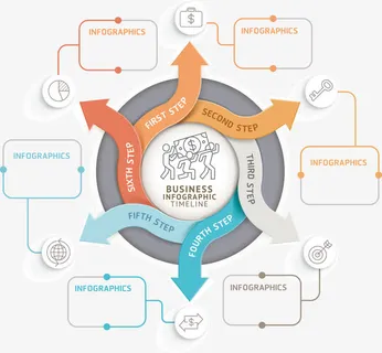 矢量PPT箭头免抠