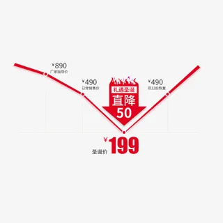 活动促销价格曲线免抠