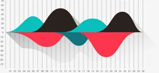 彩色股票走势图免抠