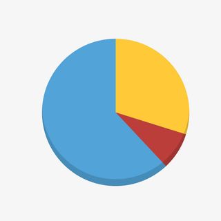 彩色圆形饼状图免抠