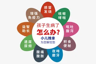 小儿推拿为您解忧愁免抠