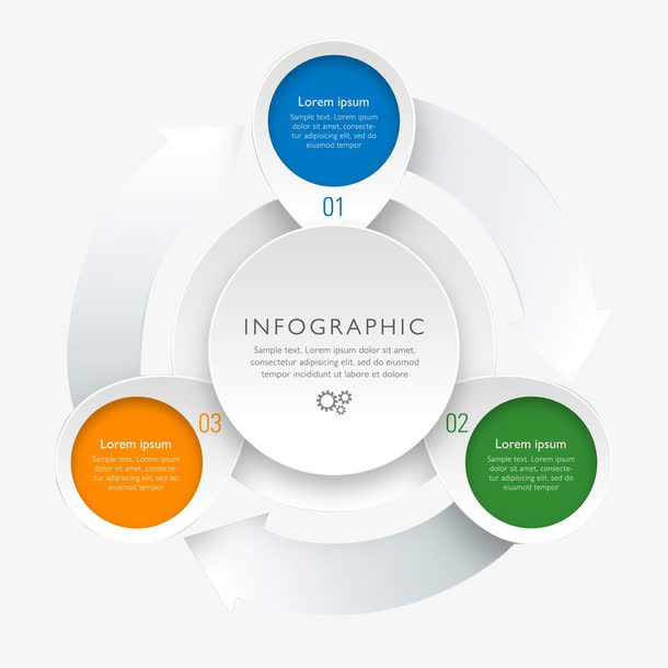 流程图设计免抠