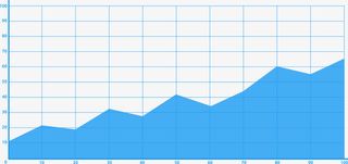 曲线股票示意图免抠手绘/卡通卡通元素