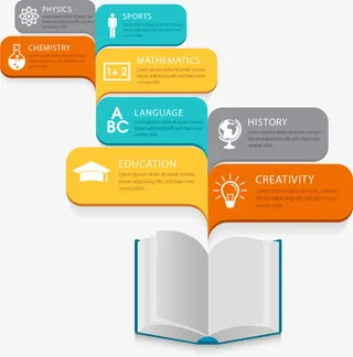 打开的书本教育信息图矢量图免抠