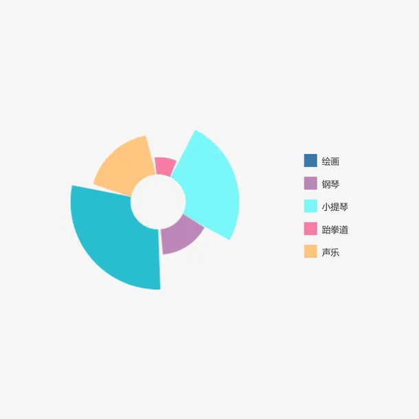 数据分析彩色饼状图免抠