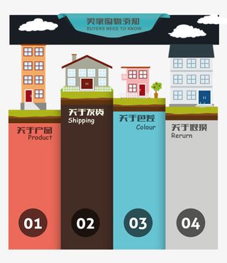 多色买家购物须知制模板免抠