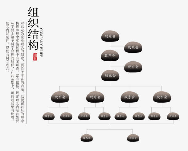 组织结构免抠