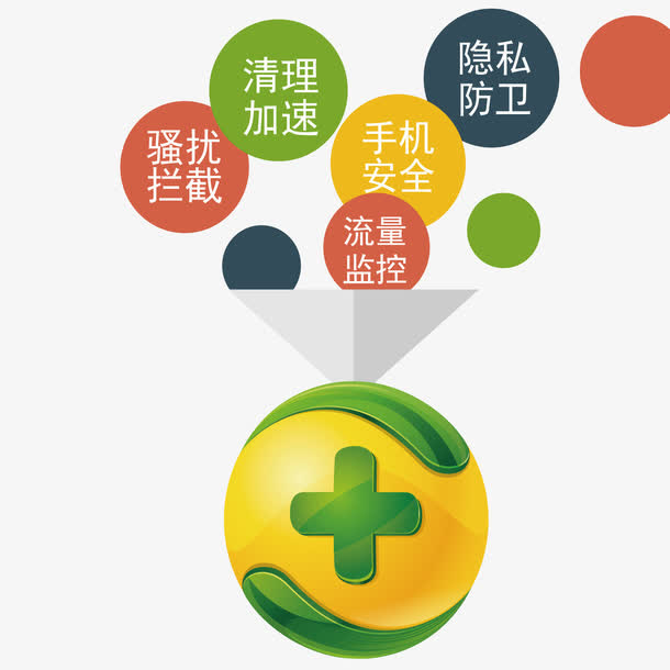 手机监控免抠