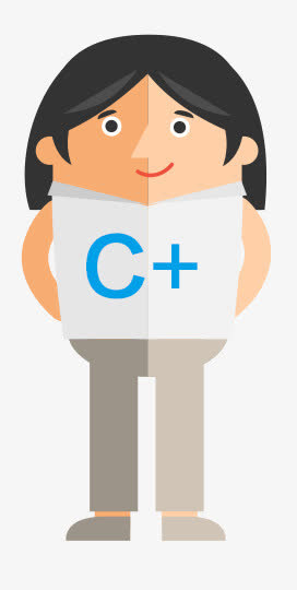 卡通人物c++招聘免抠