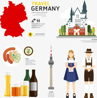 一组德国元素图案免抠