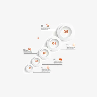 白色阶梯圆环数字信息ppt展示图免抠