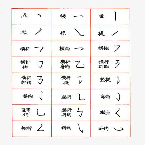 偏旁部首钢笔书法字帖参考图案免抠