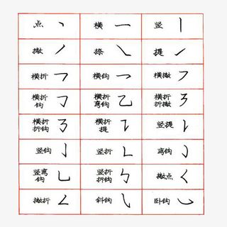 偏旁部首钢笔书法字帖参考图案免抠