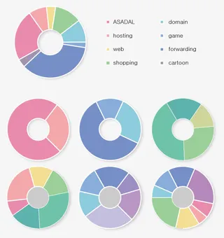 彩色饼图模板免抠
