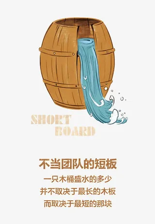 木桶的短板漏水的木桶免抠