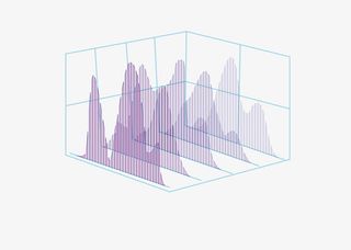 数据统计立体曲线图免抠