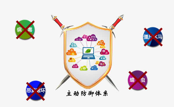 云盾牌免抠