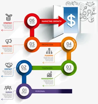 商务信息图表示意图免抠