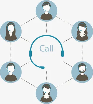 矢量呼叫中心流程图免抠