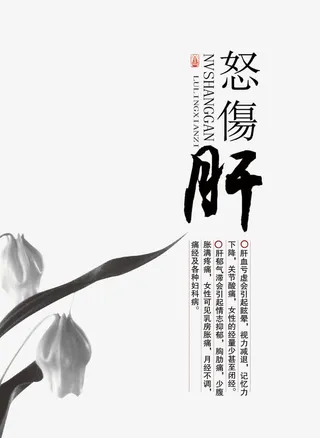 怒伤肝文案排版免抠