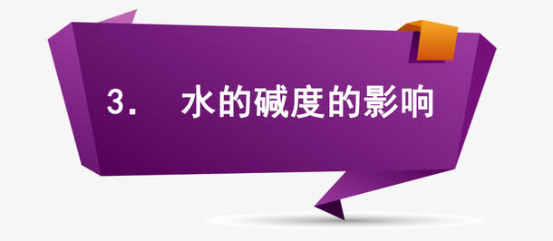 章节模版免抠