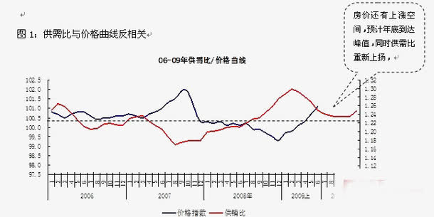 名表对比免抠