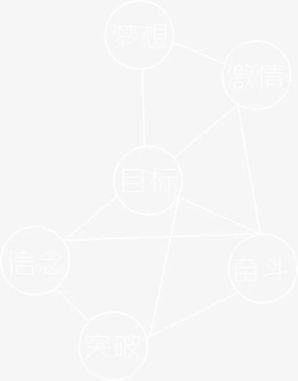 梦想完成图招聘海报免抠