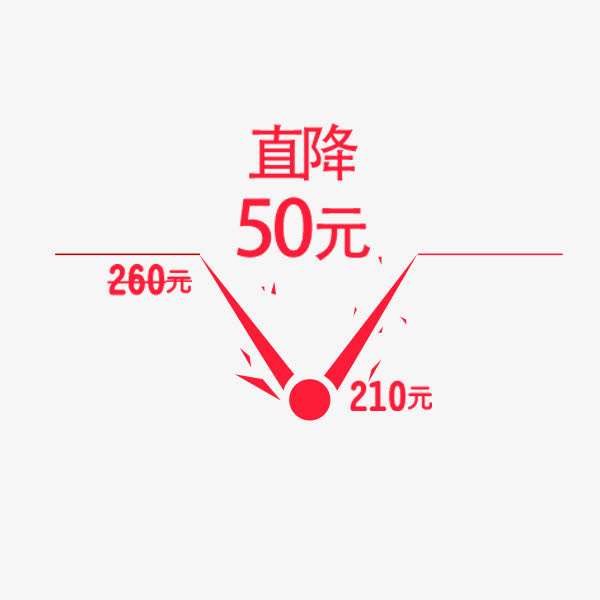 卡通电商降价标签免抠