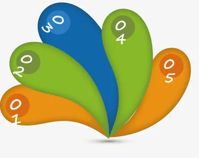 矢量创意流程表免抠