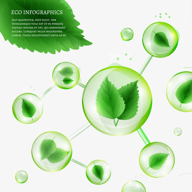 绿色生物泡泡图表免抠