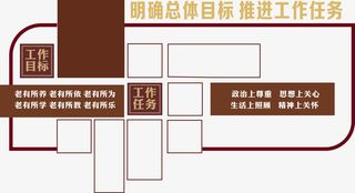 明确总体目标推进工作任务免抠