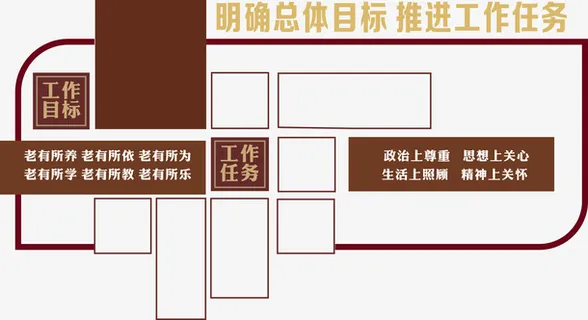 明确总体目标推进工作任务免抠 明确总体目标推进工作任务免抠
