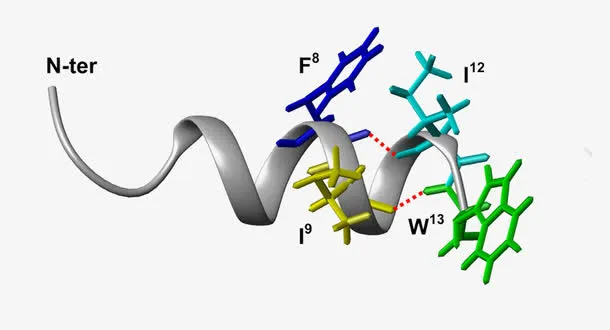 免抠素材分子生物免抠