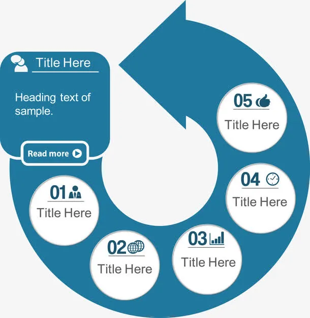 创意回转箭头循环关系图免抠