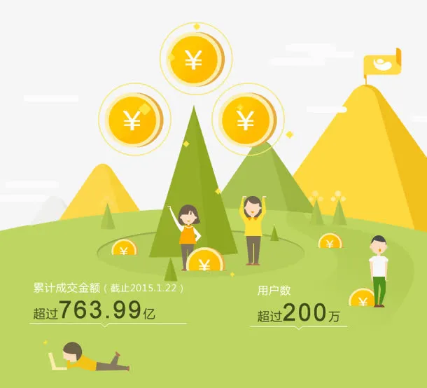 卡通人物金币金融理财专辑免抠