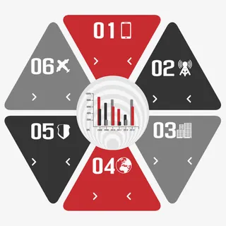 PPT元素 信息免抠