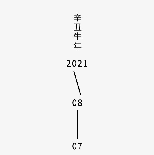 辛丑牛年立秋日期免抠