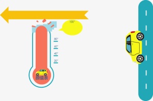 温度计分段说明图免抠