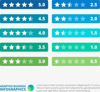 星星评分等级标签免抠标签元素