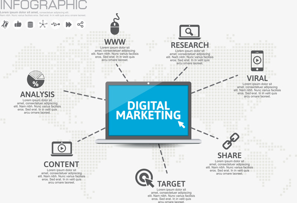 数字营销信息图表免抠