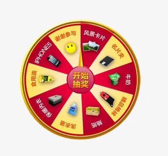 电商转盘抽奖环节抽奖奖品免抠