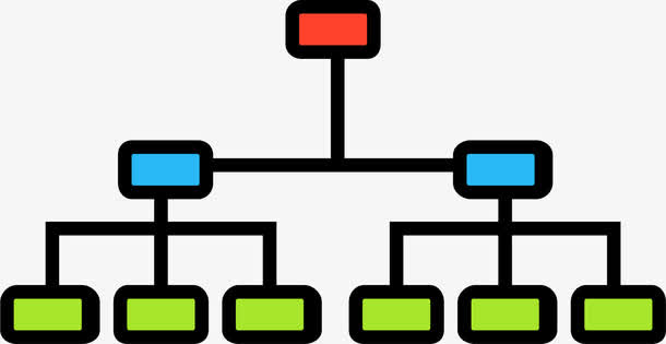 组织架构图免抠