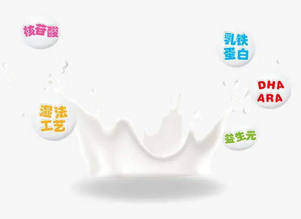 奶粉元素免抠