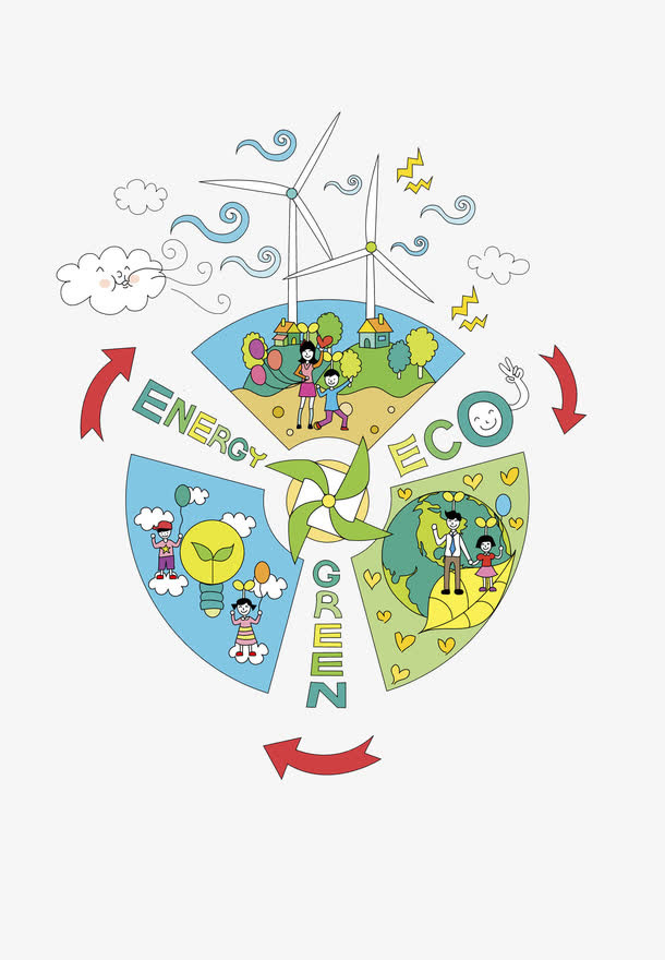 绿色风能饼图免抠