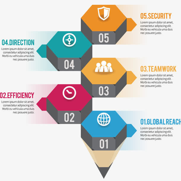 矢量铅笔切面图表矢量免抠