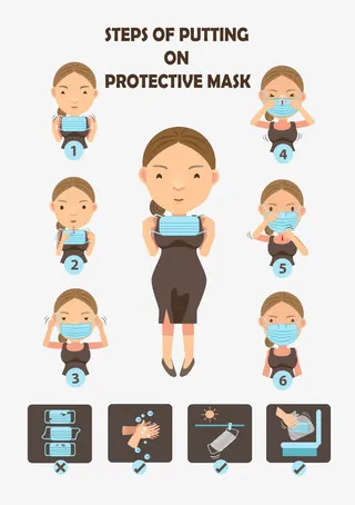 戴口罩的女人免抠