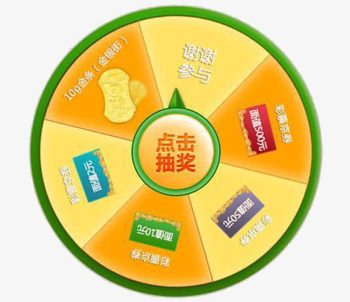 代金券抽奖免抠