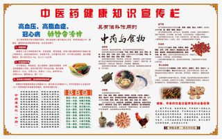 中医宣传海报免抠