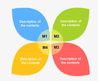 花瓣状图表免抠